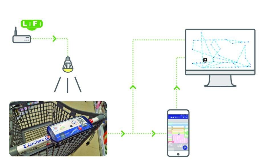 - Como Usar‌ a Tecnologia ⁣a seu Favor: ⁢Aplicações Práticas⁣ e Ferramentas Úteis para o Dia a⁣ Dia